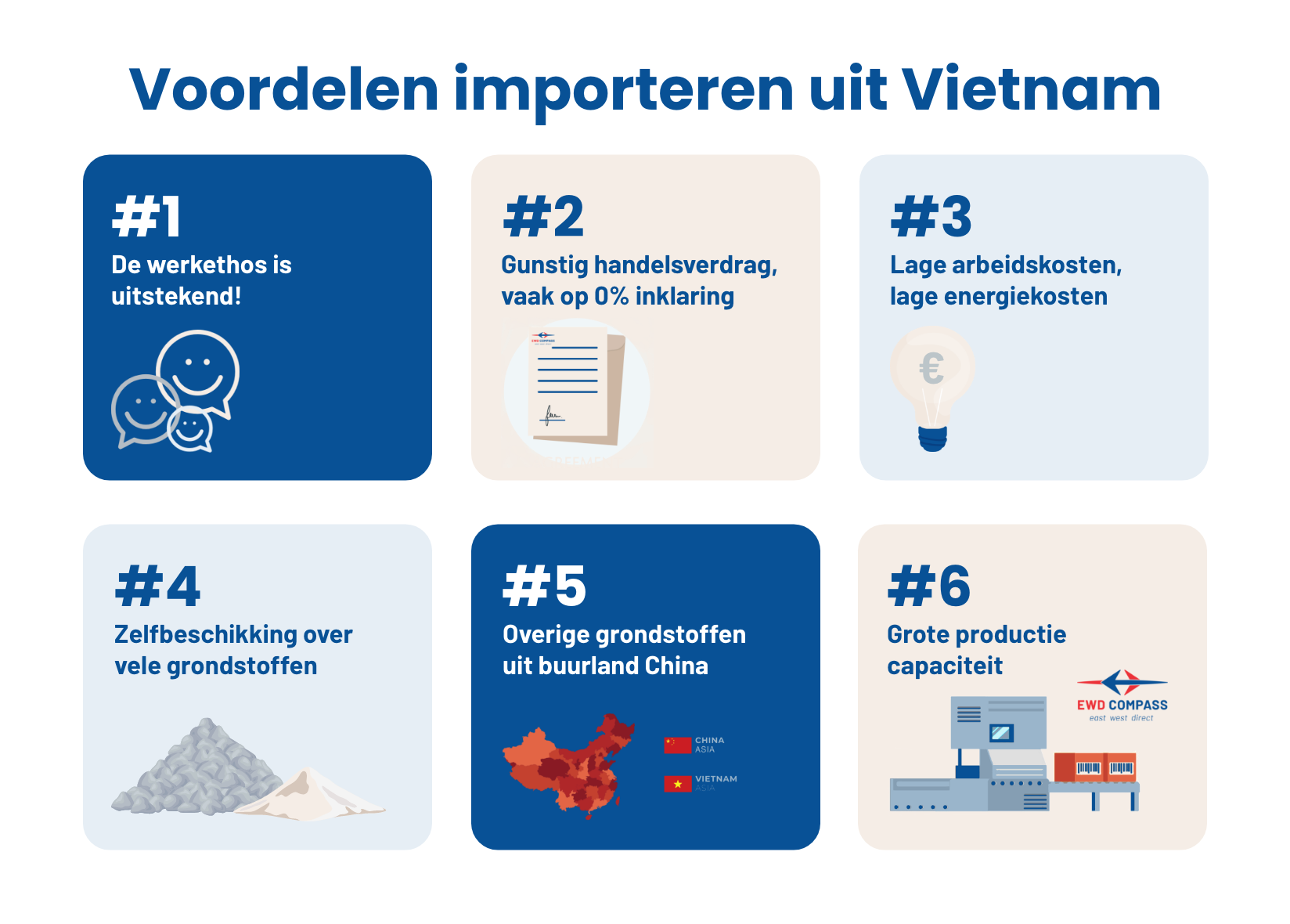 Voordelen importeren uit Vietnam